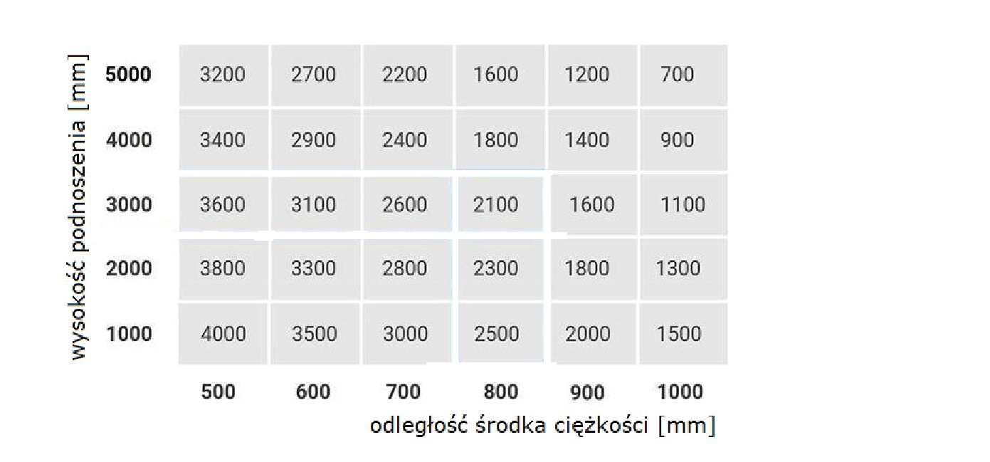Иллюстрация к вопросу 236